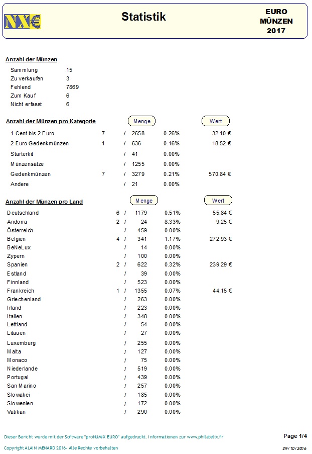 Monnaies Euro - Impression des statistiques